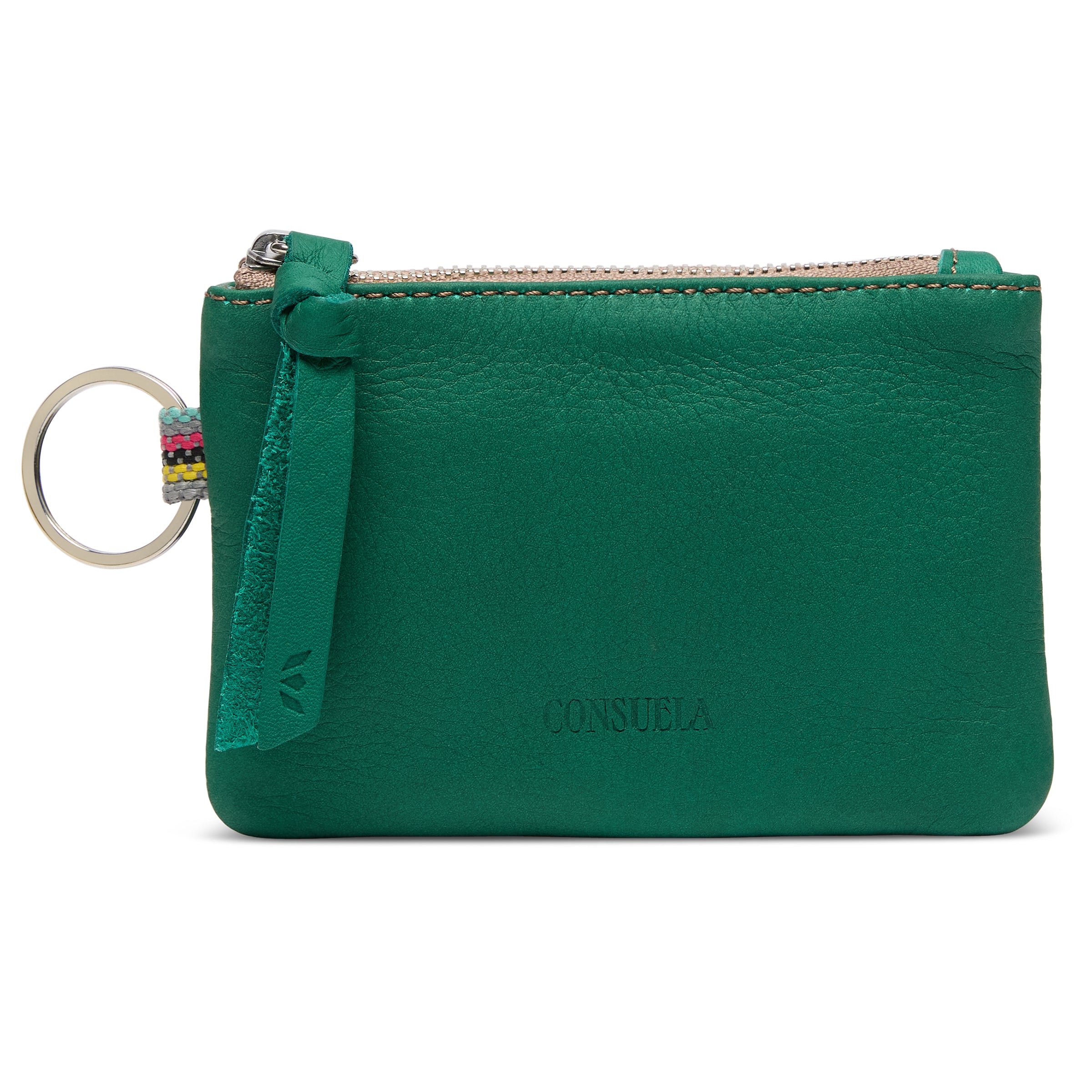 Teal Pouch - Image 2